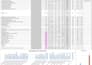 create excel time study and line balancing dashboard for your factory